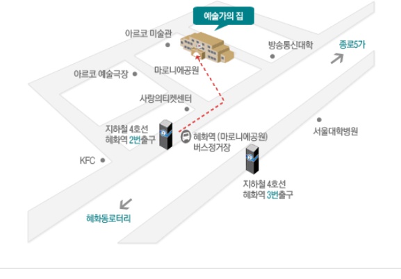 대학로예술가의집약도